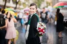 ผลงานการถ่ายภาพ มหาวิทยาลัยธรรมศาสตร์